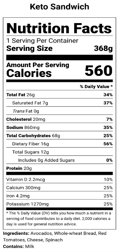 KETO SANDWICH