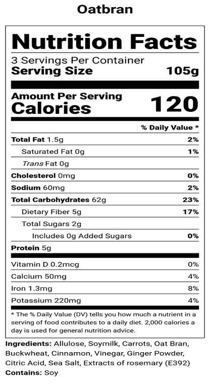 OATBRAN